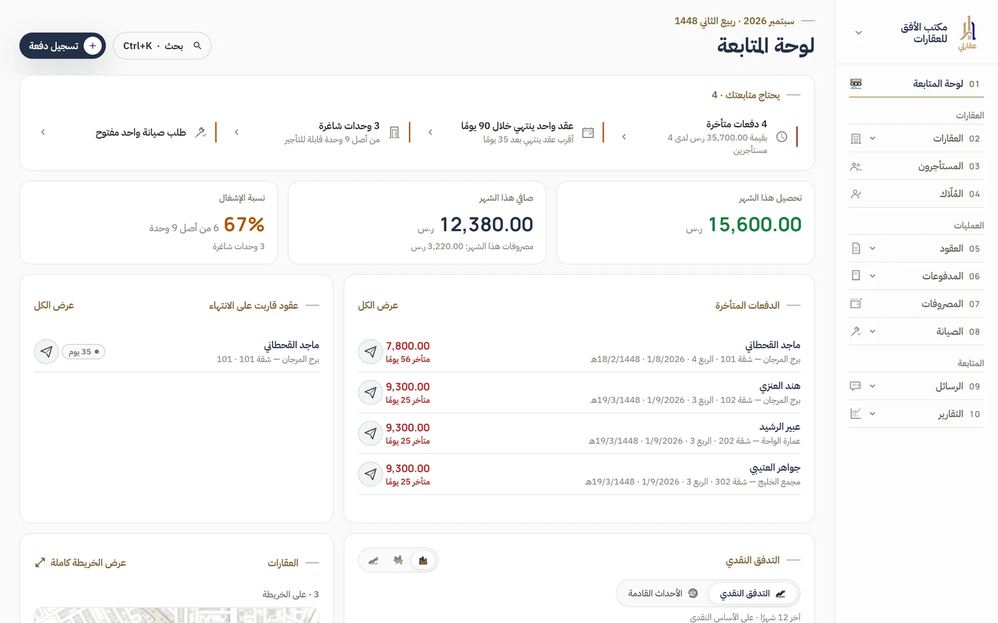 لوحة المتابعة في عقارلي: الدفعات المتأخرة، والعقود القريبة من الانتهاء، والتحصيل ونسبة الإشغال